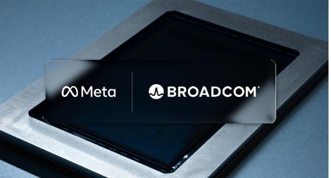 AIවලින් වැඩක් ගන්න Meta සමාගමෙන් දැවැන්ත ආයෝජනයක්